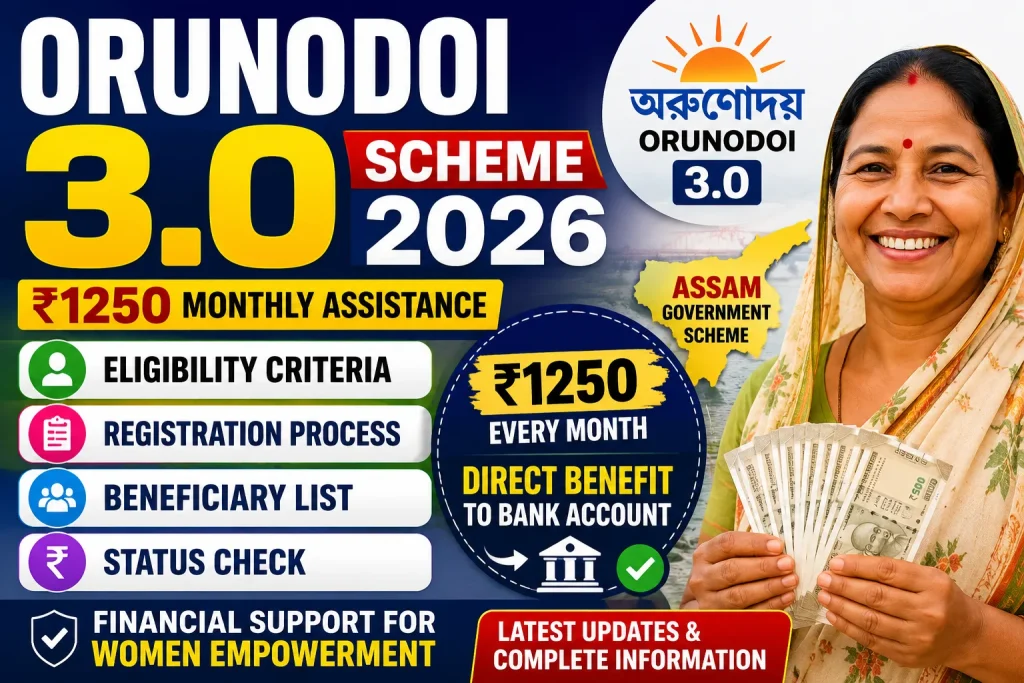 Orunodoi 3.0