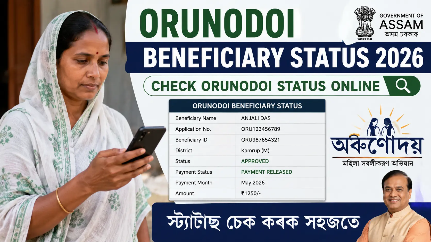 Orunodoi Beneficiary Status